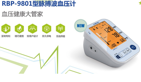 你知道哪些是高血壓易發(fā)人群嗎？